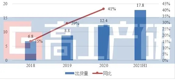 尊龙凯时(中国)人生就是搏!